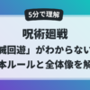 呪術廻戦の死滅回遊を5分で理解できる基本ルールと全体像の解説アイキャッチ画像