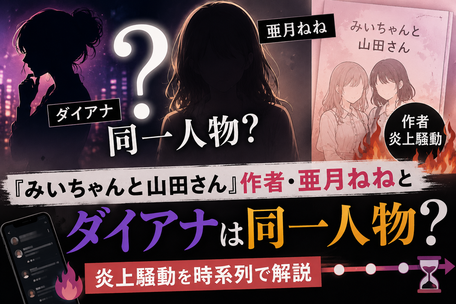 『みいちゃんと山田さん』作者・亜月ねねとダイアナは同一人物なのかをテーマに、炎上騒動を時系列で解説するイメージ画像