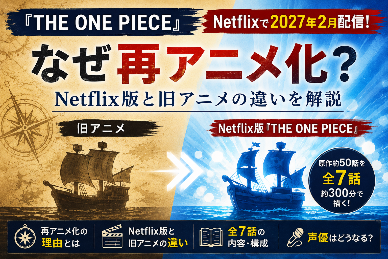 『THE ONE PIECE』はなぜ再アニメ化？Netflix版と旧アニメの違いを解説するアイキャッチ
